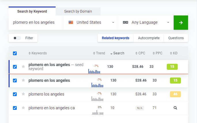 spanish seo