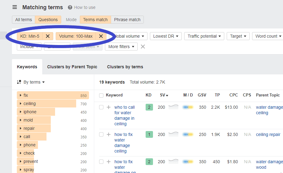 ahrefs filters