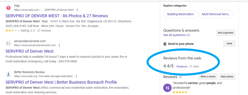 reviews example