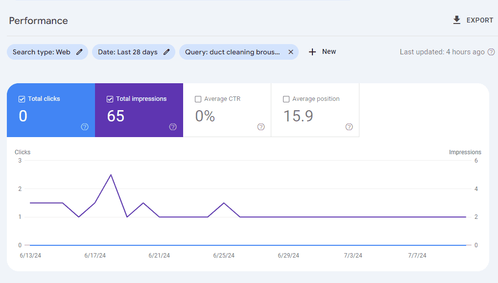 duct cleaning broussard search console